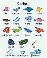 انواع لباسها به زبان انگلیسی قسمت 2