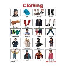 انواع لباسها به زبان انگلیسی قسمت 3
