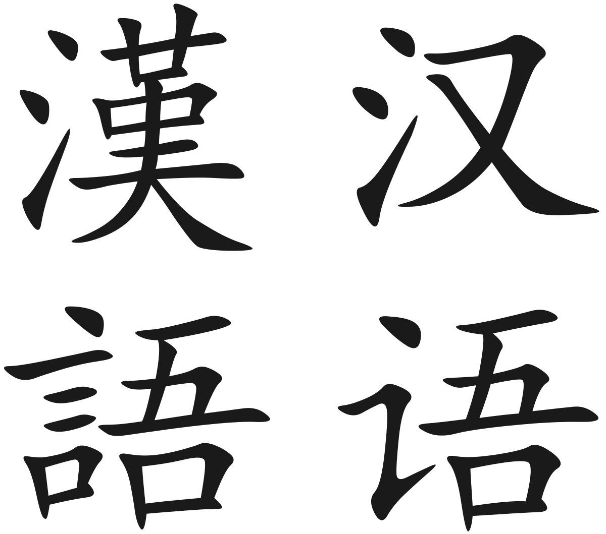 دانستنی هایی در مورد زبان چینی که از آن اطلاعی نداشتید